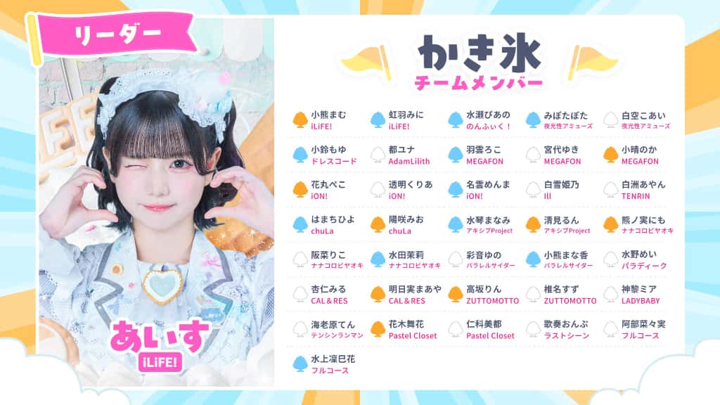 LIVE情報 2026年5月1日：『ヒロインズ体育祭』＠東京体育館｜FullCourse【フルコース】