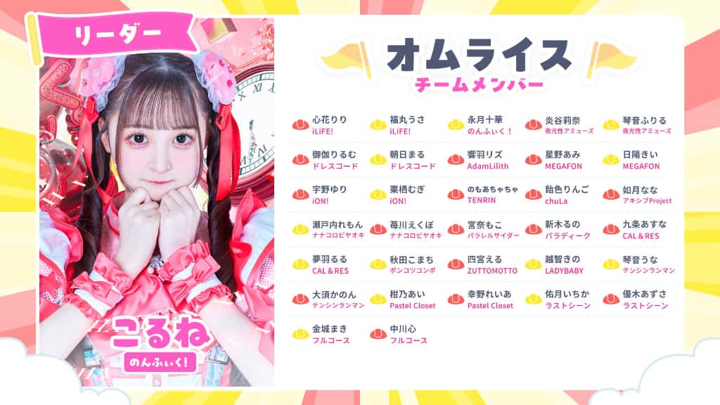 LIVE情報 2026年5月1日：『ヒロインズ体育祭』＠東京体育館｜FullCourse【フルコース】