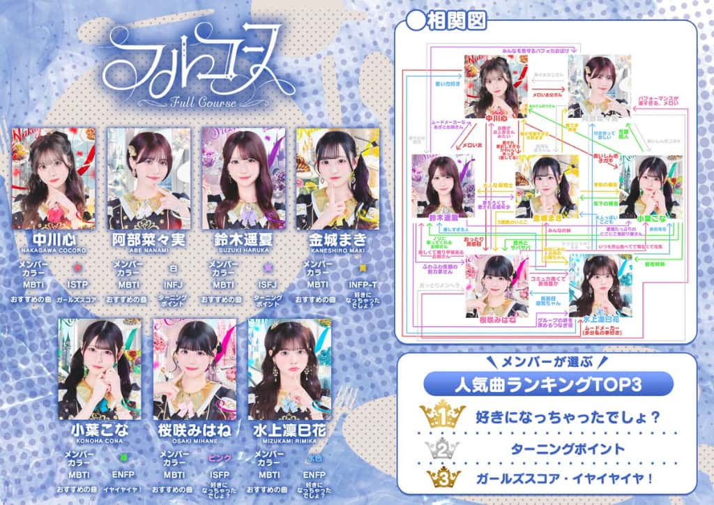 【衣装】１st コスチューム｜FullCourse（フルコース）